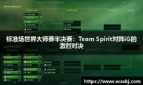 标准场世界大师赛半决赛：Team Spirit对阵iG的激烈对决
