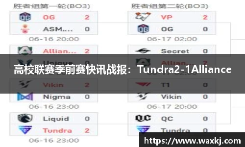 高校联赛季前赛快讯战报：Tundra2-1Alliance